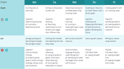 sample activity plan at child care center