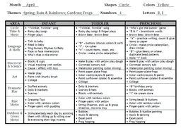 sample lesson plan