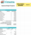 child care budget expenses