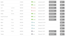 Billing dashboard for a child care center.