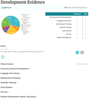 sample assessment in himama