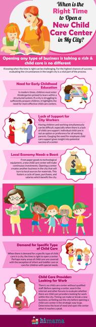 when to open a childcare center